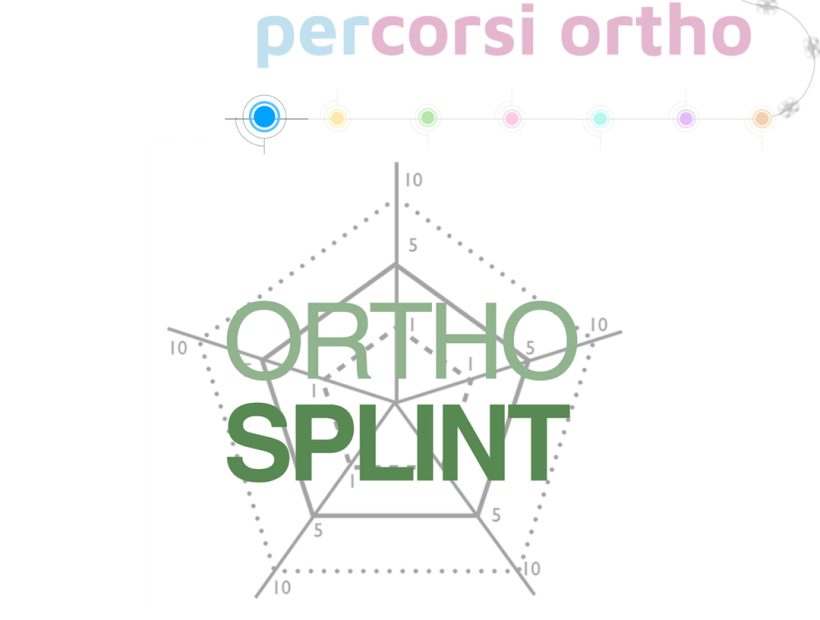 marino musilli odontoiatra corso ortho splint